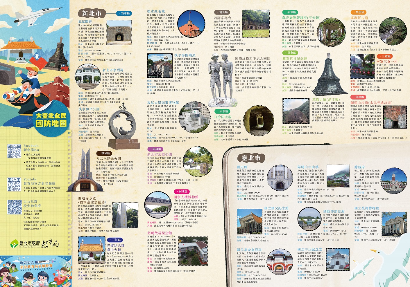 大臺北全民國防地圖，各行政區有關國防文物及軍事文化資產資訊