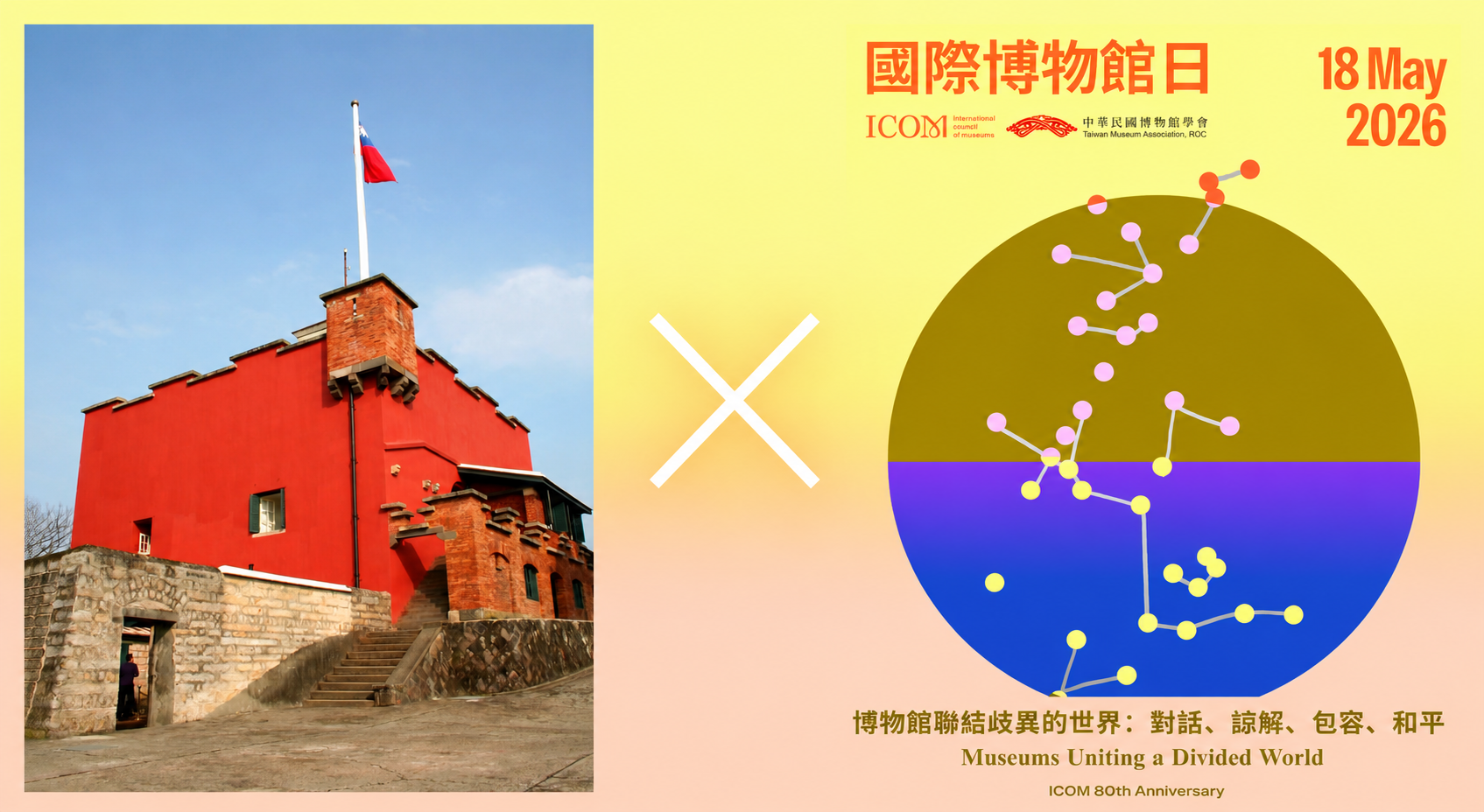 2026國際博物館日系列活動